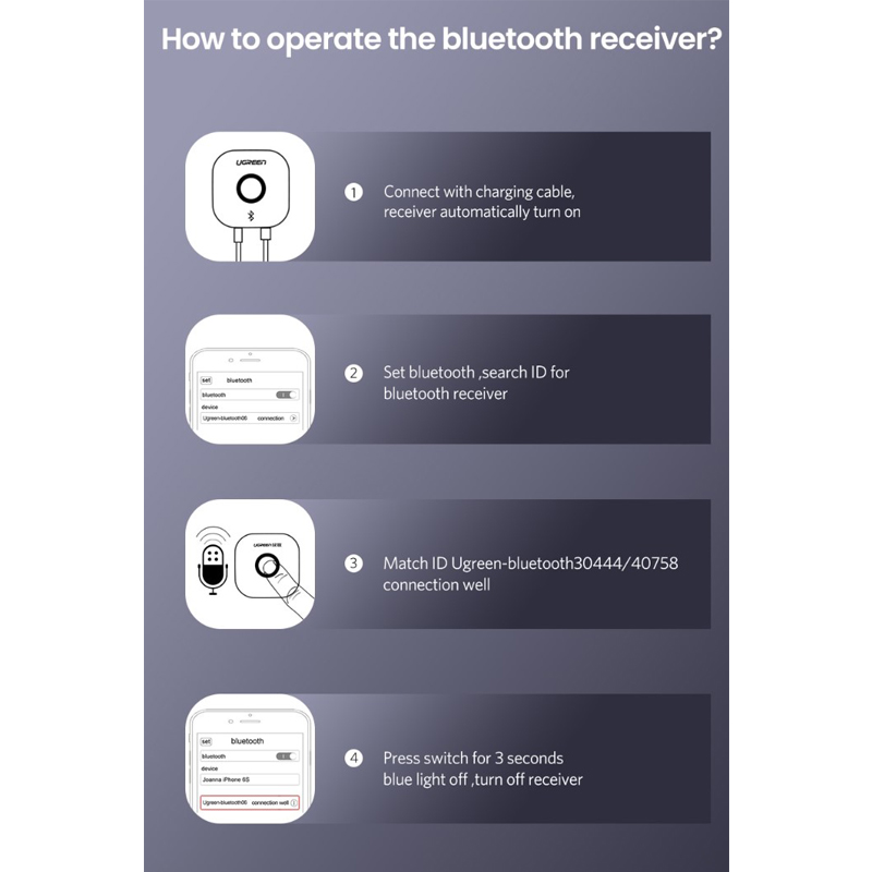 Receptor Bluetooth 5.0 Aptx 2 En 1 Auxiliar 3.5 Rca/ Ugreen